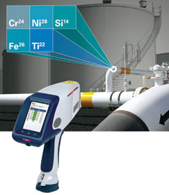 WIKA SA now performs PMI testing - August 2013 - WIKA Instruments - SA ...