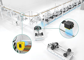 Optical positioning system knows the way - October 2018 - Pepperl+Fuchs ...