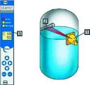 New radiometric level switch - February 2006 - Mecosa - SA ...
