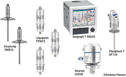 Endress Hauser Guarantees An Efficient Cip Process January 2017