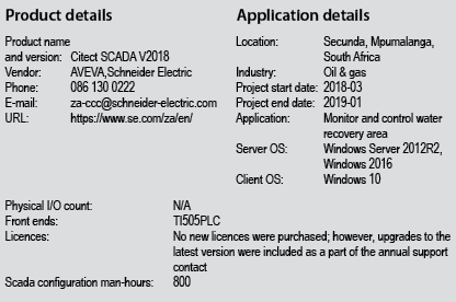 Citect Scada Software Protection Failure Citect Scada Software Protection Failure