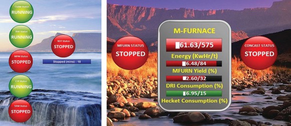 Figure 3. An example of widgets used at the tubular products facility (left) and at the melt shop (right)